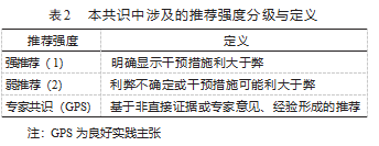 双通道脊柱内镜技术临床应用专家共识（2024版）